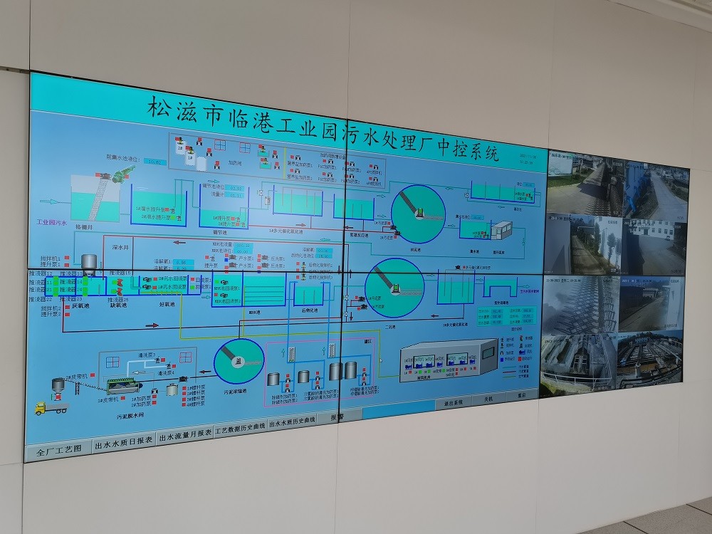 格泰科技工業園污水處理廠大屏顯示中控系統（左下角播放）